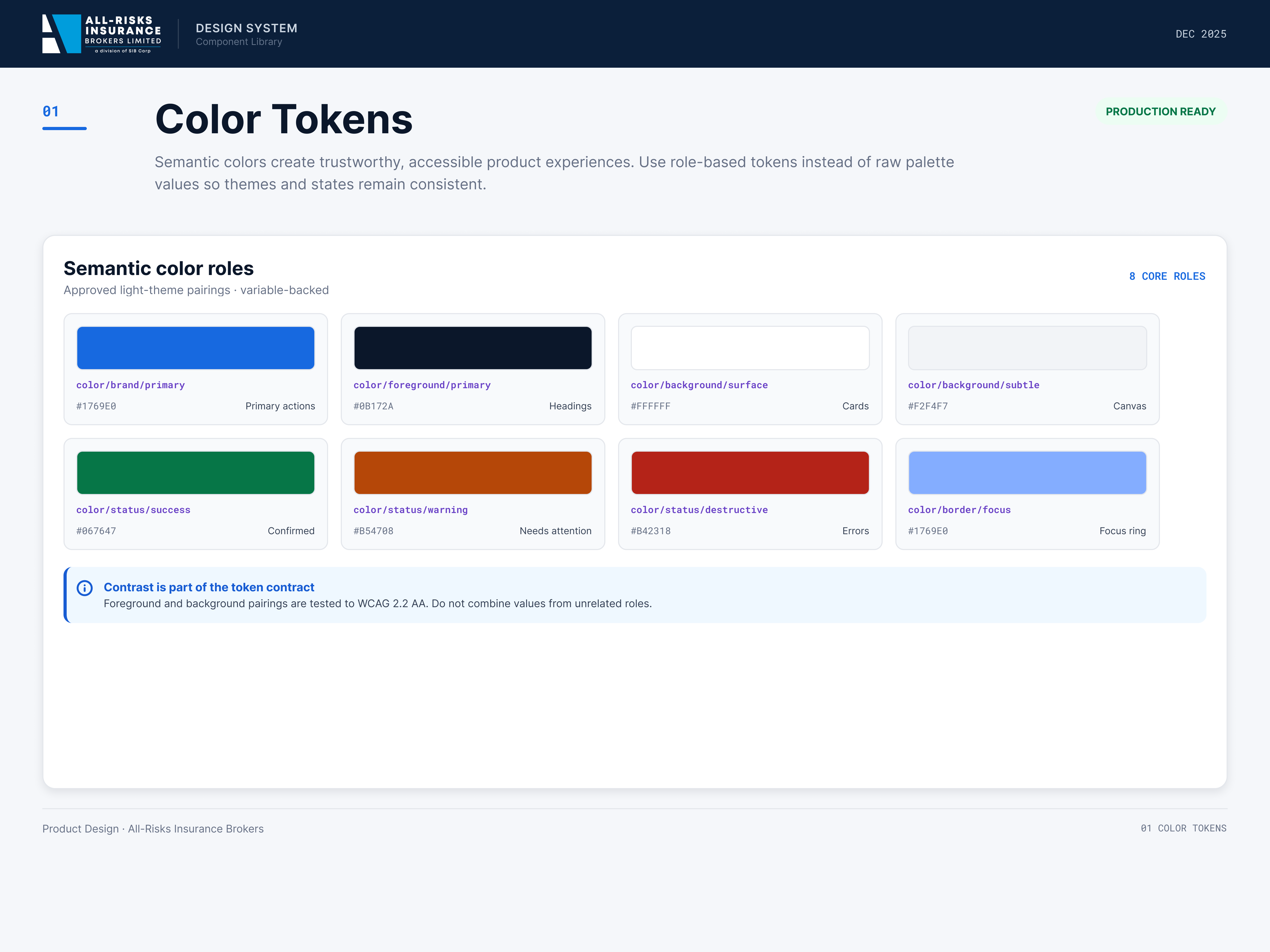 Color tokens page: eight semantic color roles such as brand primary, foreground primary, surface, and status colors, each with hex value and usage