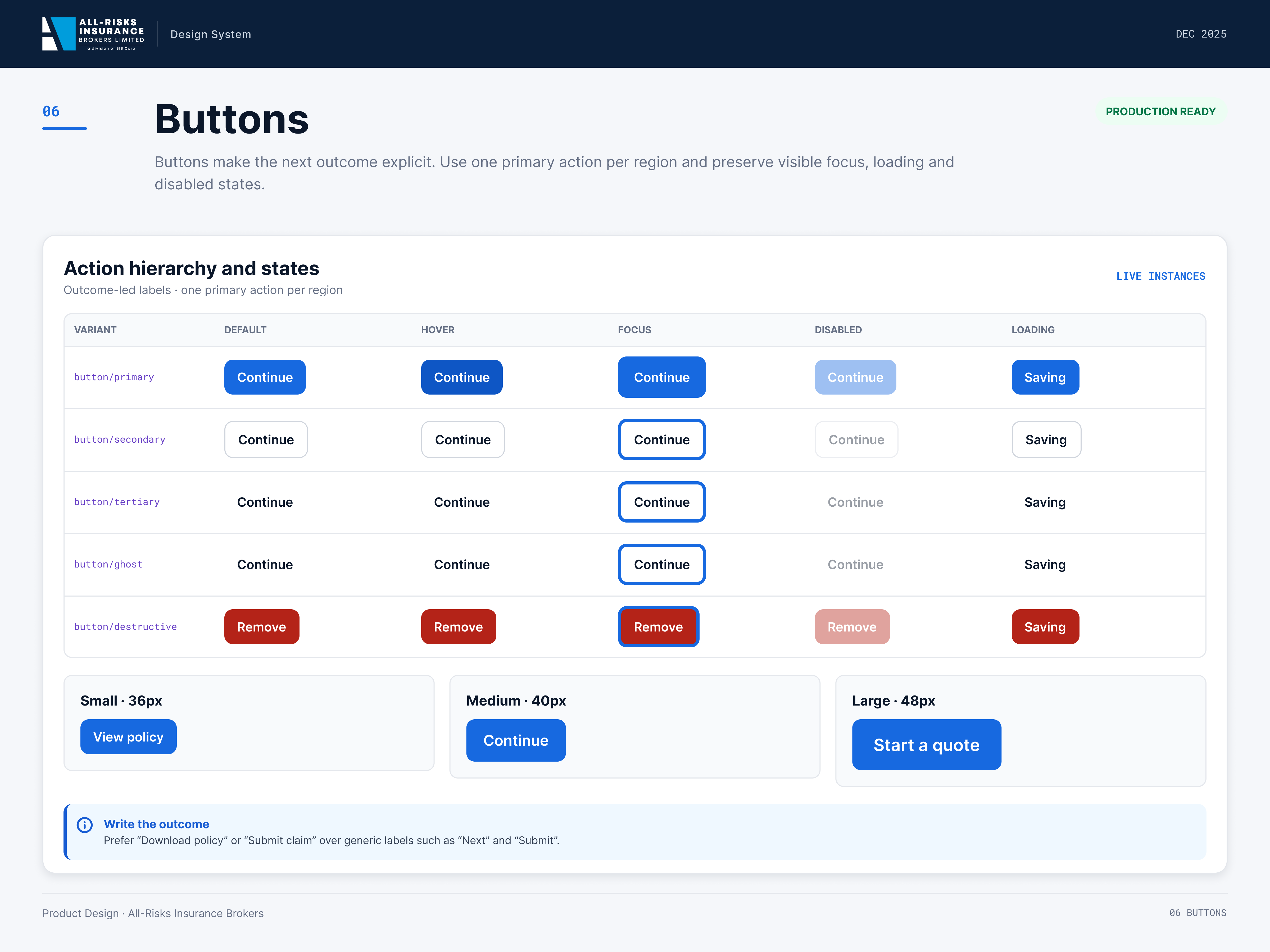 Buttons page: primary, secondary, tertiary, ghost, and destructive variants shown in default, hover, focus, disabled, and loading states