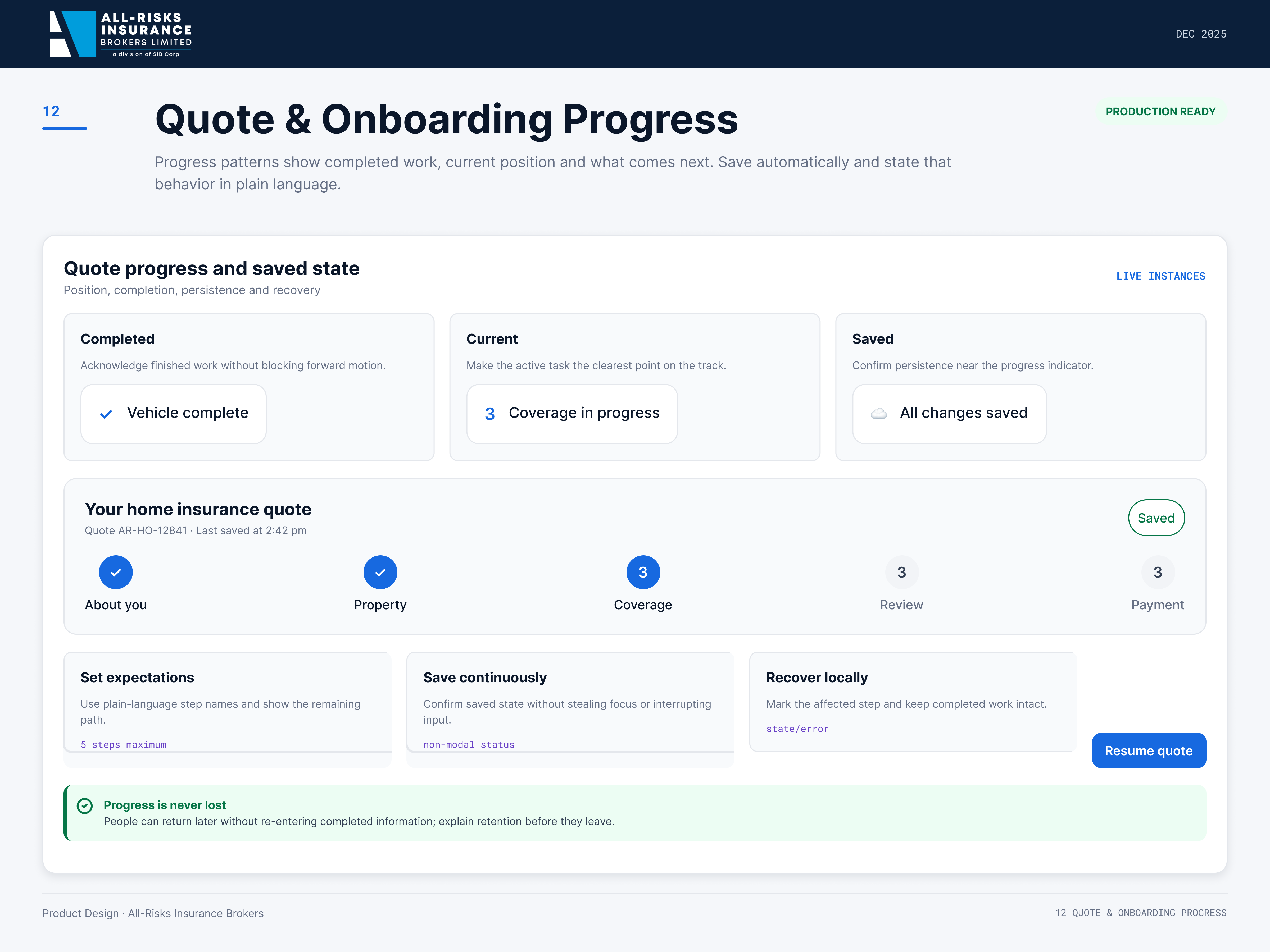 Quote and onboarding progress page: completed, current, and saved states, and a five-step home insurance quote tracker