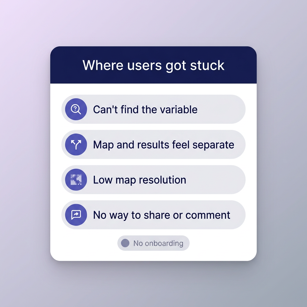 Tile listing where users got stuck: finding variables, disconnected map and results, low map resolution, no sharing, no onboarding