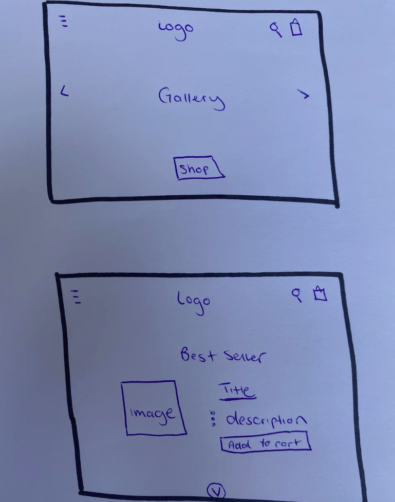 Hand sketches: homepage and product page layouts