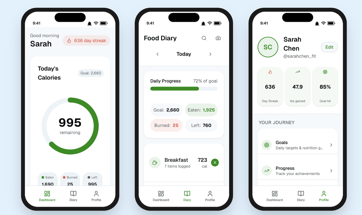 Redesigned MyFitnessPal dashboard with a central calorie progress ring