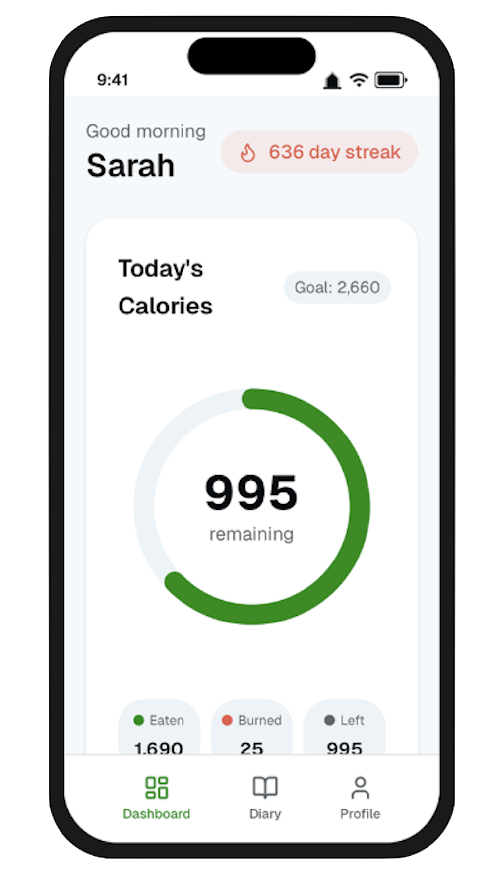 Redesigned MyFitnessPal dashboard with a central calorie progress ring