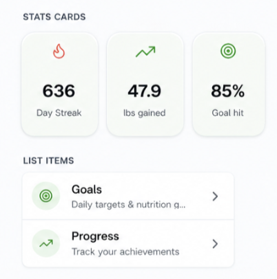Component library sheet with list items and stat blocks