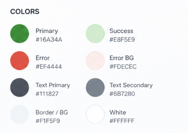Typographic scale used across the redesigned screens